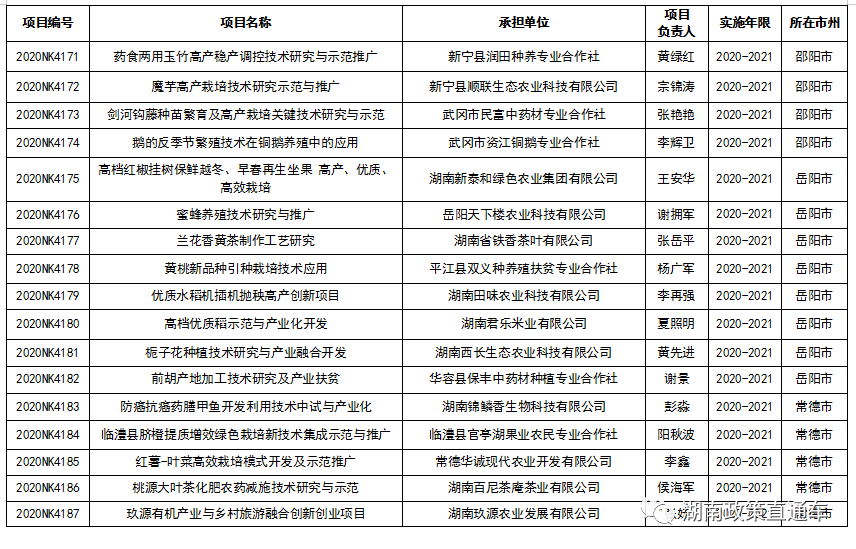 60cc63e44e51578f8e9a82c653e3abdf.png 60cc63e44e51578f8e9a82c653e3abdf.png